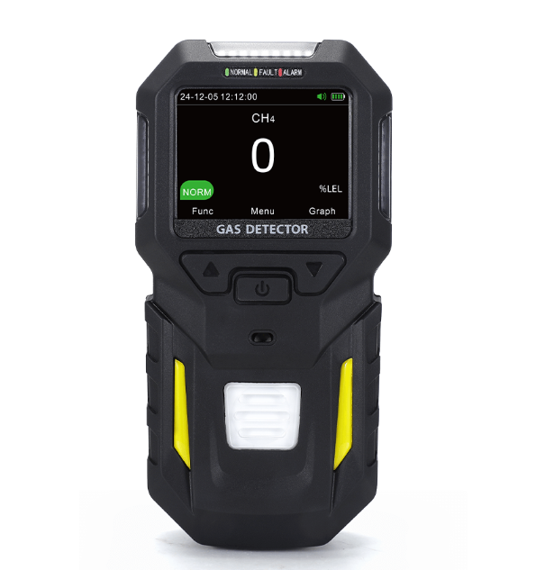 เครื่องตรวจจับก๊าซไวไฟ BOSEAN รุ่น BT-BX102