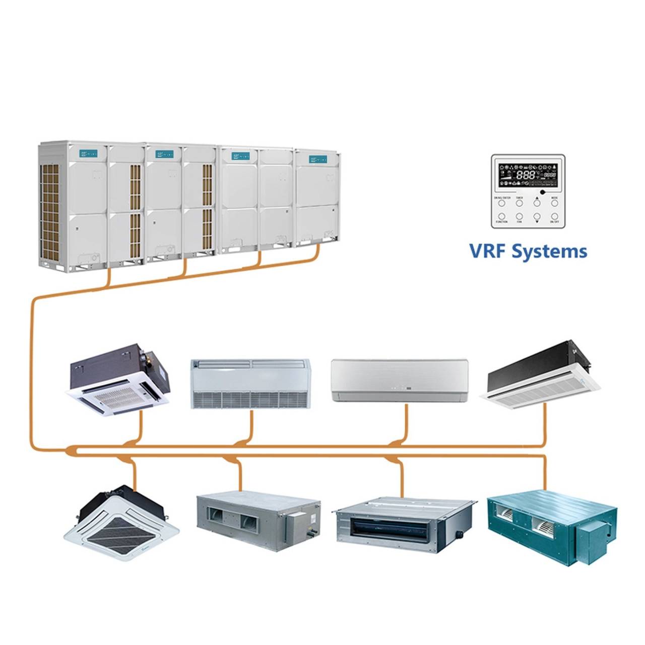 ระบบปรับอากาศ VRV / VRF